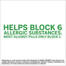 Flonase Sensimist 24Hr Allergy Relief Nasal Spray, 72 sprays, Gentle Mist, Scent-free